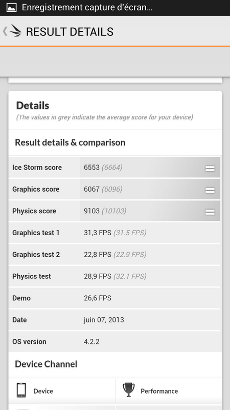 3Dmark extremeI9505XXUBMEA