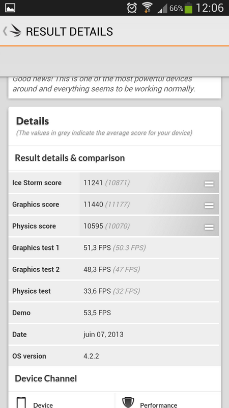 3Dmark I9505XXUBMEA