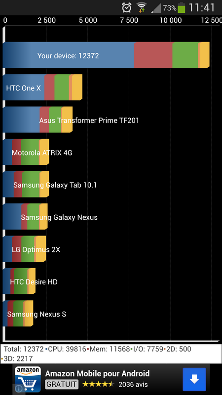 quadrant galaxy S4