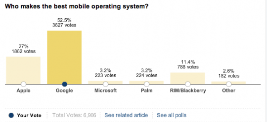 android meilleur os mobile