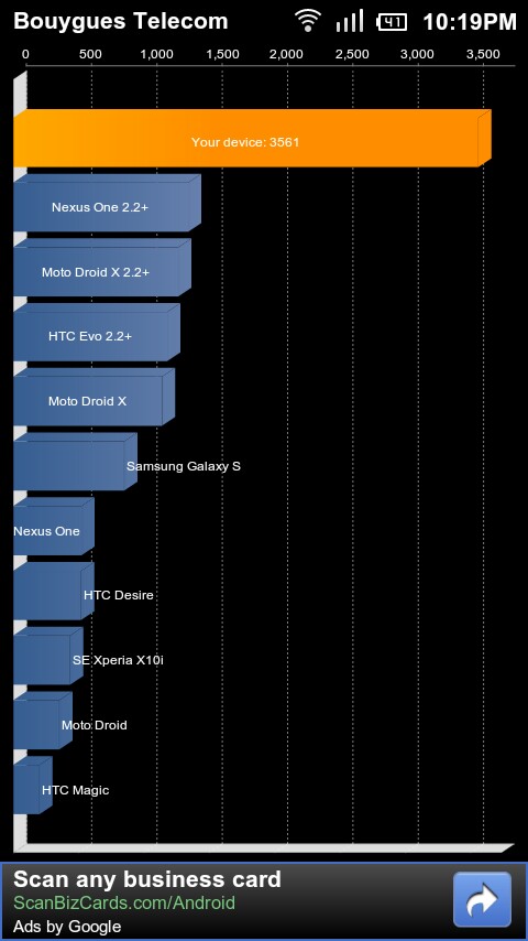 mi-one-quadrant-advanced