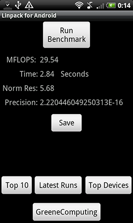 test linpack HTC Desire Z
