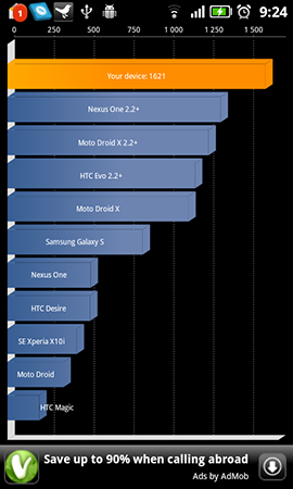 ROM MIUI pour Galaxy S