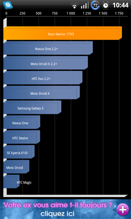 Spike Speedy Edition 1.2 GHZ sur Galaxy S