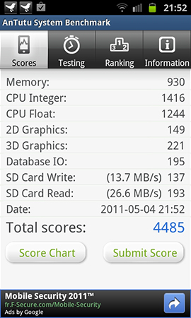 AntutuBenchmark-galaxyS2