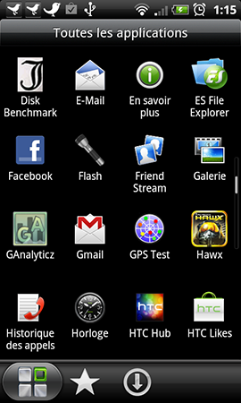 test HTC Desire S