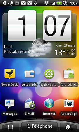 test HTC Desire S