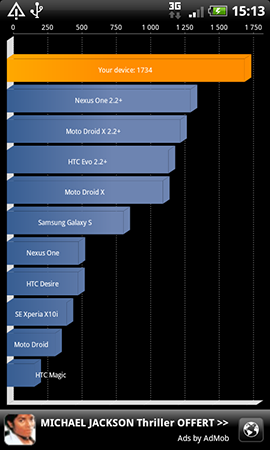 quadrant desire HD