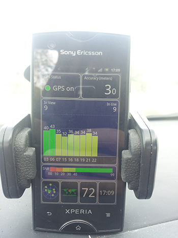 GPS Xperia RAY