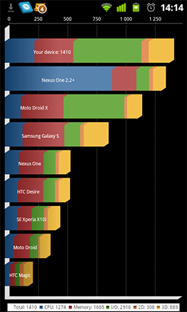 installer Darky's 6.0