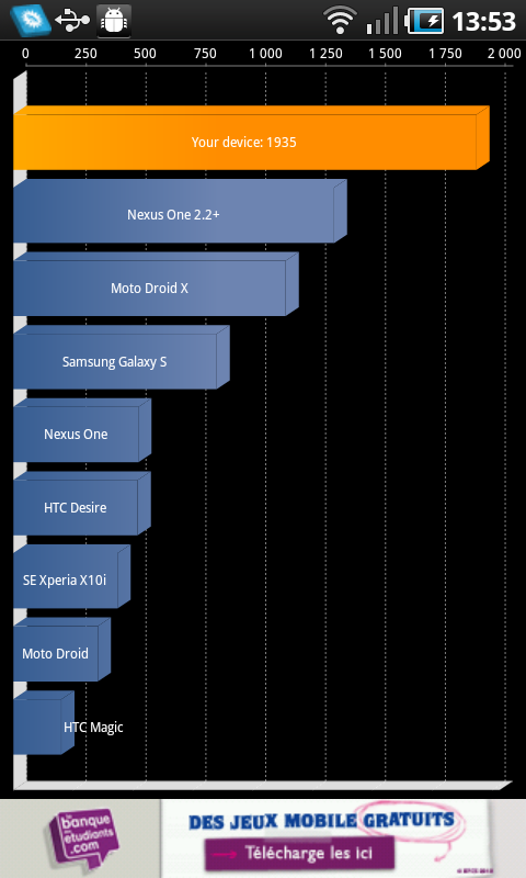 TUTO : Rooter le Galaxy S sous Froyo (I9000XXJPC ) et appliquer le LagFix