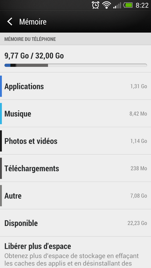 Sense HTC One